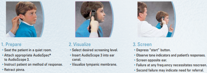 AudioScope 3
