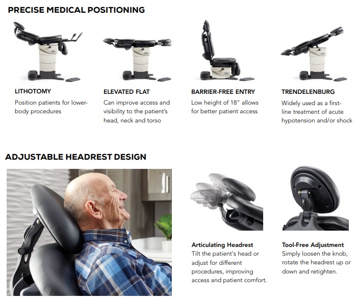 https://www.medicaldevicedepot.com/v/vspfiles/assets/images/Midmark_Positioning_Display_Headrest_Design.jpg