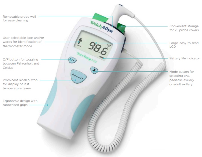 Appraisal on a holiday hue Welch Allyn SureTemp Plus 690 Handheld Electronic Thermometer - Rectal  Probe w/ 4 ft Cord and Rectal Probe Well